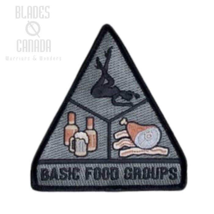 Mil-Spec Monkey Patch - Basic Food Groups